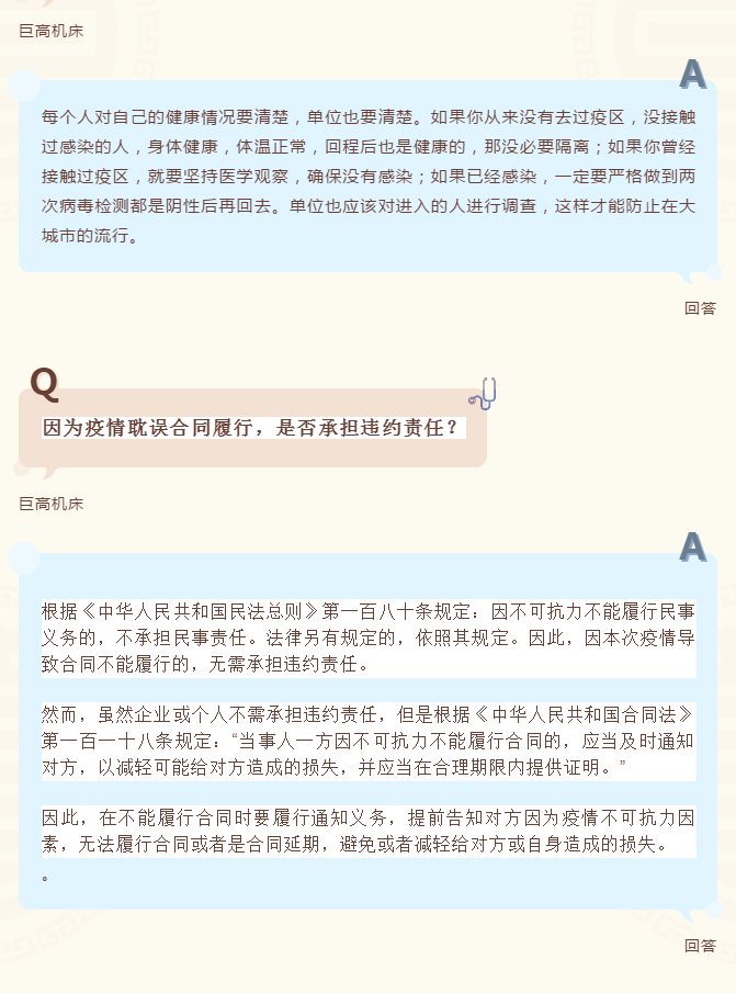 巨高機(jī)床提問 新型冠狀病毒疫情知識(圖3) 巨高機(jī)床提問 新型冠狀病毒疫情知識(圖3)