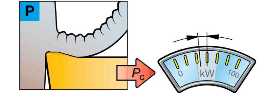 【巨高機床】不同的金屬材料，切削起來有什么不同？(圖4)