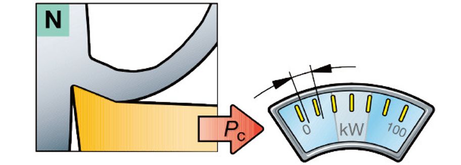 【巨高機床】不同的金屬材料，切削起來有什么不同？(圖10)