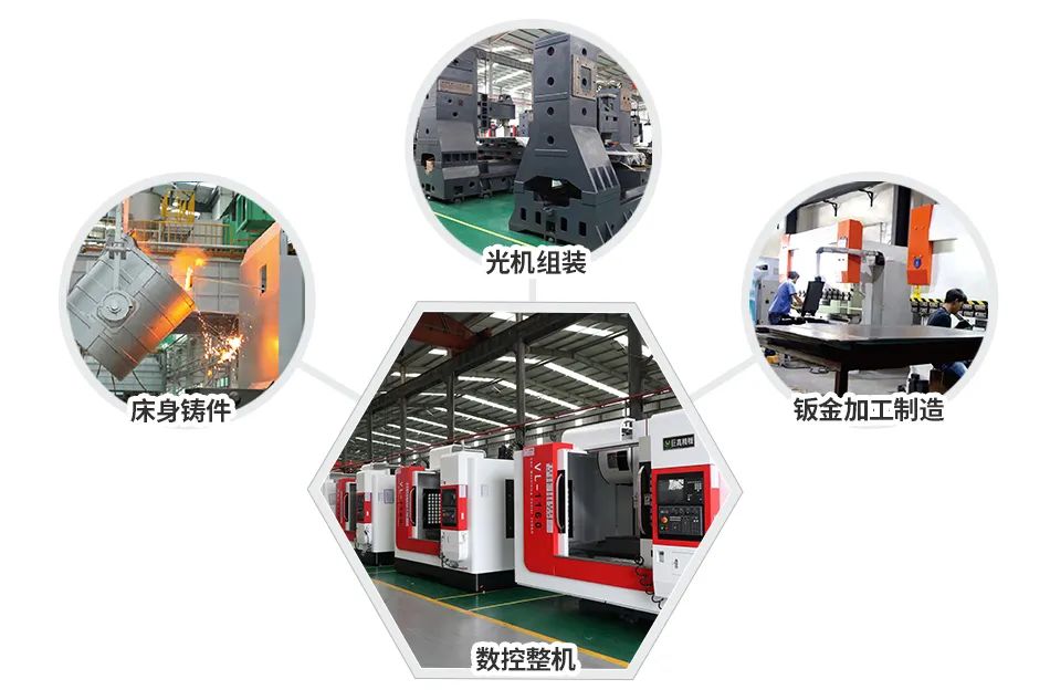 巨高簡(jiǎn)介(圖2)